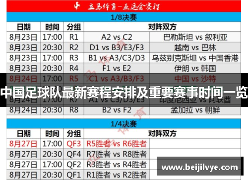 中国足球队最新赛程安排及重要赛事时间一览